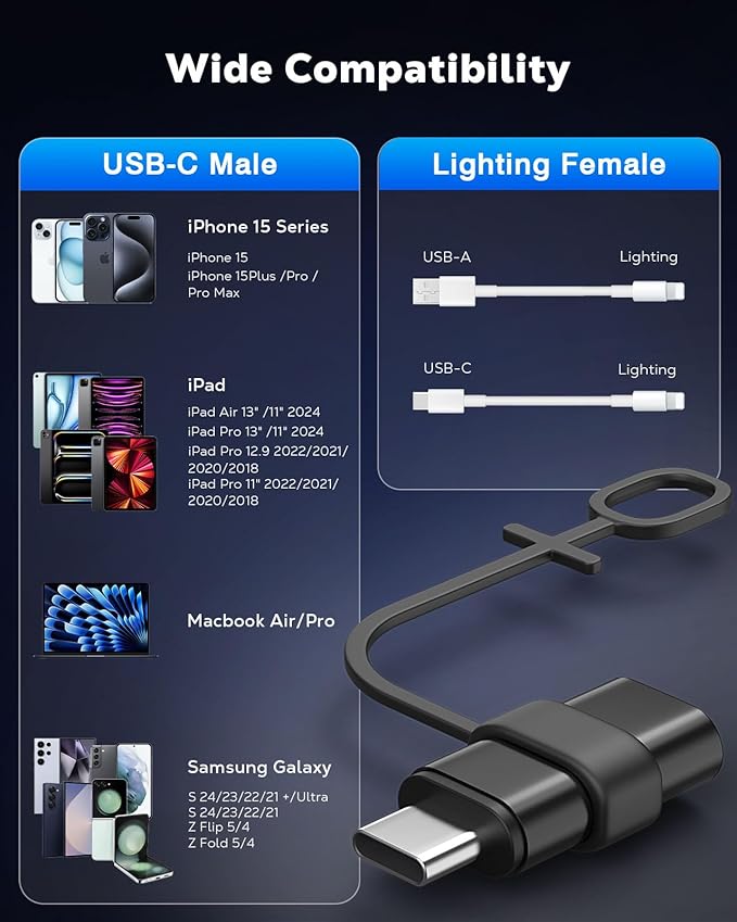 MoKo Lightning to USB-C Adapter for iPhone 17 16 15, Charge Only, 2 PCS