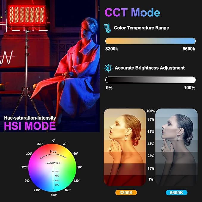 GVM 1500D RGB LED Video Light, 75W Video Lighting Kit with Bluetooth Control, 2 Packs Led Panel Light for Photography, YouTube Studio, Video Shooting, Conference, 1128 Led Beads