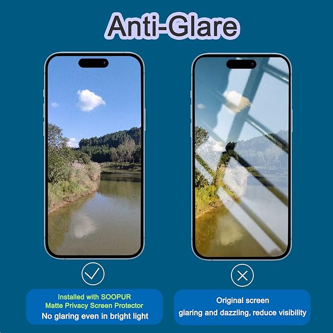 2 Pack Matte Privacy Screen Protector for iPhone 16 Pro Max, [Auto-Dust Removal and Auto-Alignment] Anti-Spy Anti-Glare Anti-Fingerprint Tempered Glass Film, Smooth & Sensitive Touch