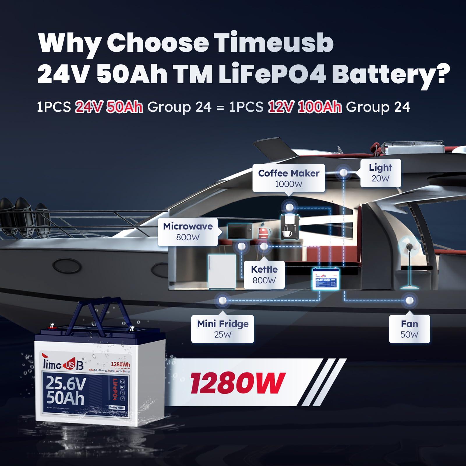 Timeusb 24V 50Ah Trolling Motor LiFePO4 Lithium Battery for Marine, Boat