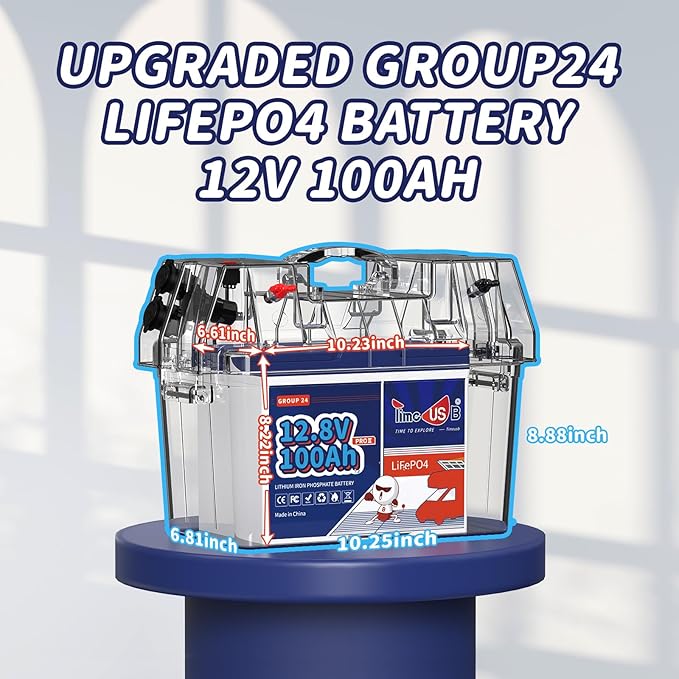 4 Pack 12V 100Ah Group24 Mini LiFePO4 Battery, Grade A Battery Cells, 100A BMS, Up to 15000 Cycles, 5120Wh(4 Pack in Parallel) Lithium Battery for RV, Van, Trolling Motor & Solar System