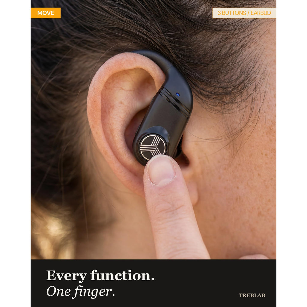 TREBLAB X4 Over the Ear Earbuds Wireless Bluetooth, 11H, IPX5