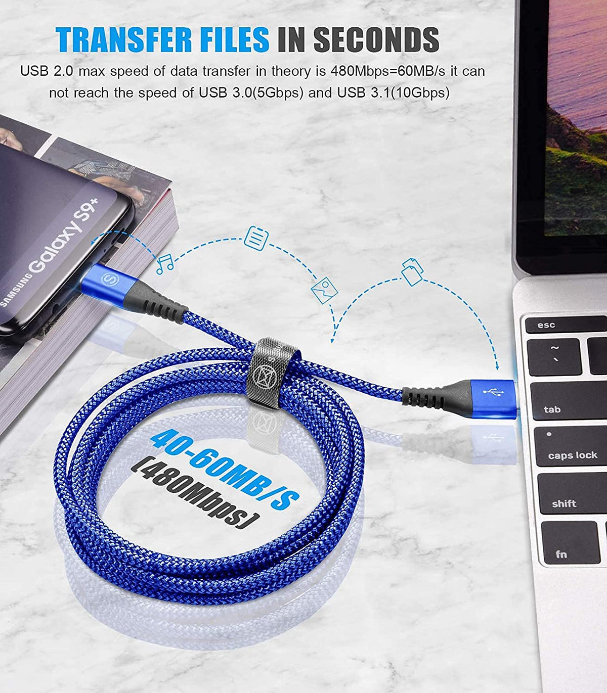 sweguard USB Type C Charger Cable [3-Pack,6.6ft+3.3ft+1.5ft] iPhone 16 Charger Nylon Braided Cord for iPhone 16 15 Pro Max Plus Samsung Galaxy S24 S23 S22 S21 S20 S10 Note 20 10 A54 Pixel LG Moto PS5