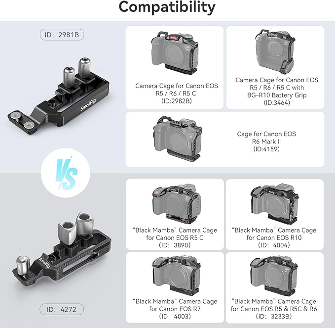 SmallRig Cable Clamp for HDMI and USB-C for Canon R5 / R6 / R5 C Cage 2982/3464 and R6 Mark II Camera Cage 4159-2981