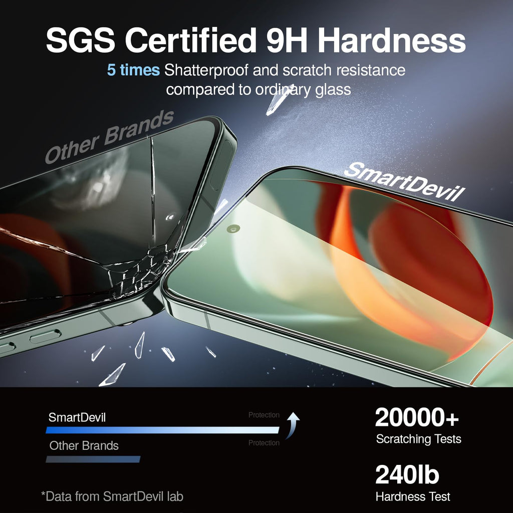 SMARTDEVIL [3+1 Pack Tempered Glass for Google Pixel 9Pro Screen Protector