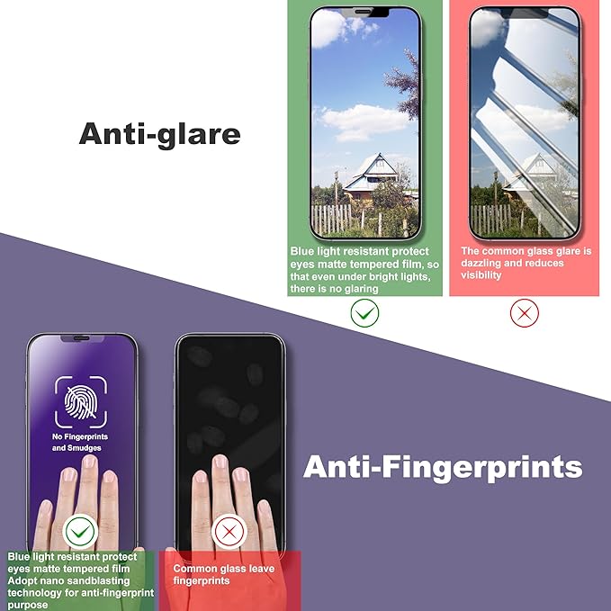 2 Pack Anti Blue Light Matte Screen Protector for iPhone 11 / iPhone XR, 9H Tempered Glass, Full Coverage, Anti-Fingerprint, Auto Dust-Elimination, No Bubble, Easy Installation
