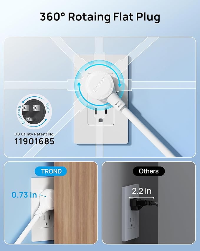 TROND 360° Rotating Flat Plug, Surge Protector Power Strip, 13AC Widely Spaced Outlets Expansion with 3 USB C Ports, 4000J, 10ft Extension Cord Heavy Duty, Wall Mount, Under Desk, ETL Listed, White