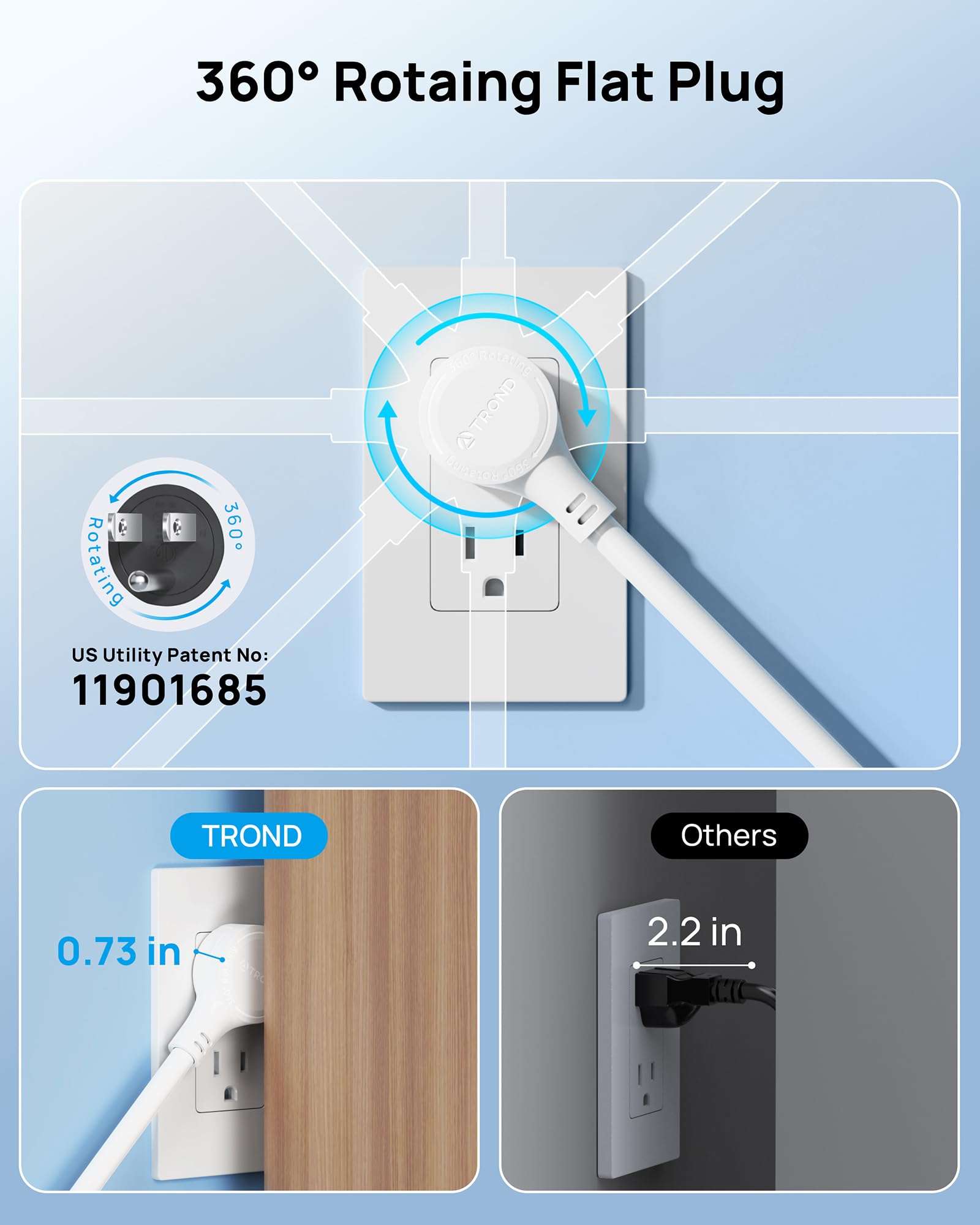 TROND 360° Rotating Surge Protector Power Strip 15ft, ETL Listed, 4000J