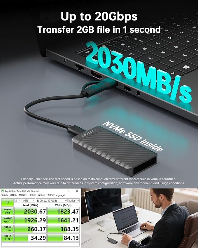 2TB Portable SSD – USB 3.2 Gen 2x2 External Solid State Drive, Up to 2000MB/s, Dual USB-C & USB-A, Compatible with Smartphones, Laptops, Tablets, Smart TVs, Cameras, Game Consoles