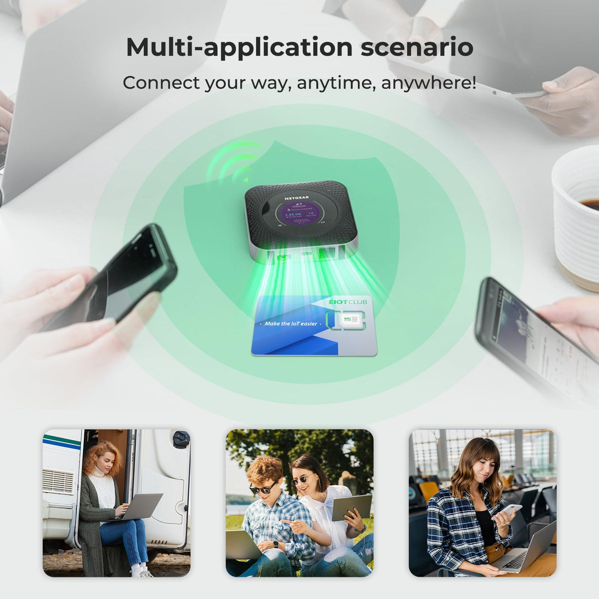 EIOTCLUB Data Only SIM Card for Mobile Hotspots, Routers, Tablets & Laptops
