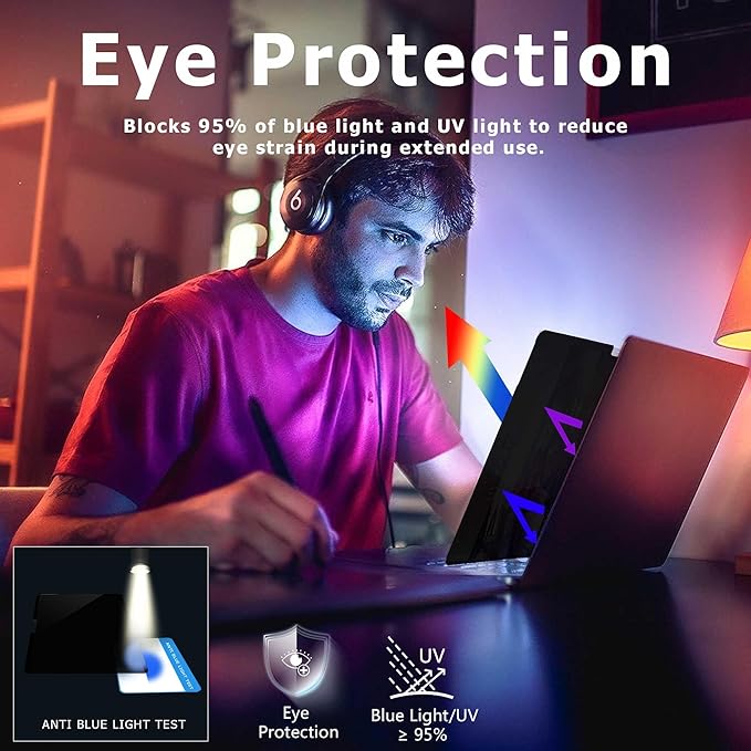 Megoo Magnetic Privacy Screen Protector for Surface Pro 12 inch (2025)– Removable, Anti-Spy, Anti-Glare, Easy Install, Blue Light & UV Blocking