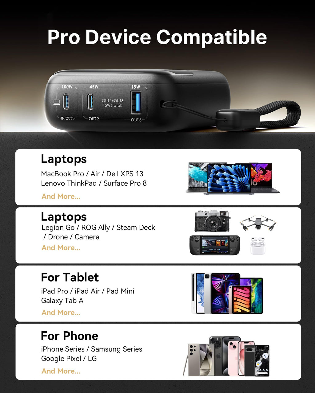 INIU Laptop Power Bank, Smallest 25000mAh 100W Fast Charging Battery Pack
