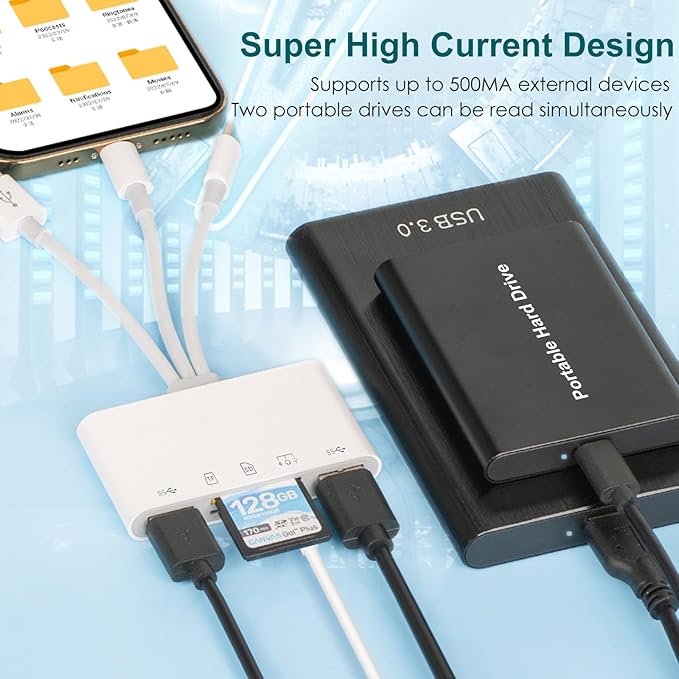 7-in-1 Memory Card Reader Universal Card Reader for iPhone/iPad with USB/USB C Connector & SD/TF Card Slots USB OTG Adapters Supports SD/Micro SD/SDHC/SDXC/MMC Memory Cards Plug and Play
