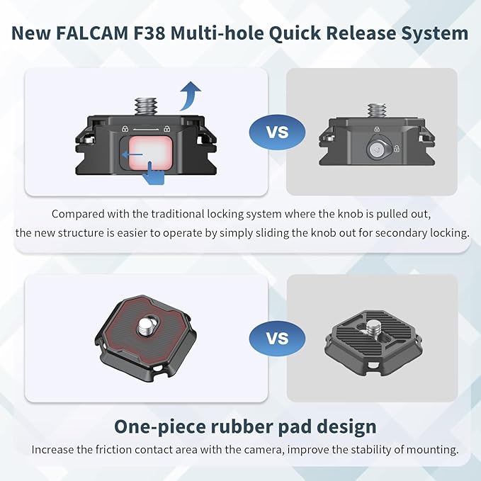ULANZI F38 Multi-Hole Camera Quick Release Plate Kit