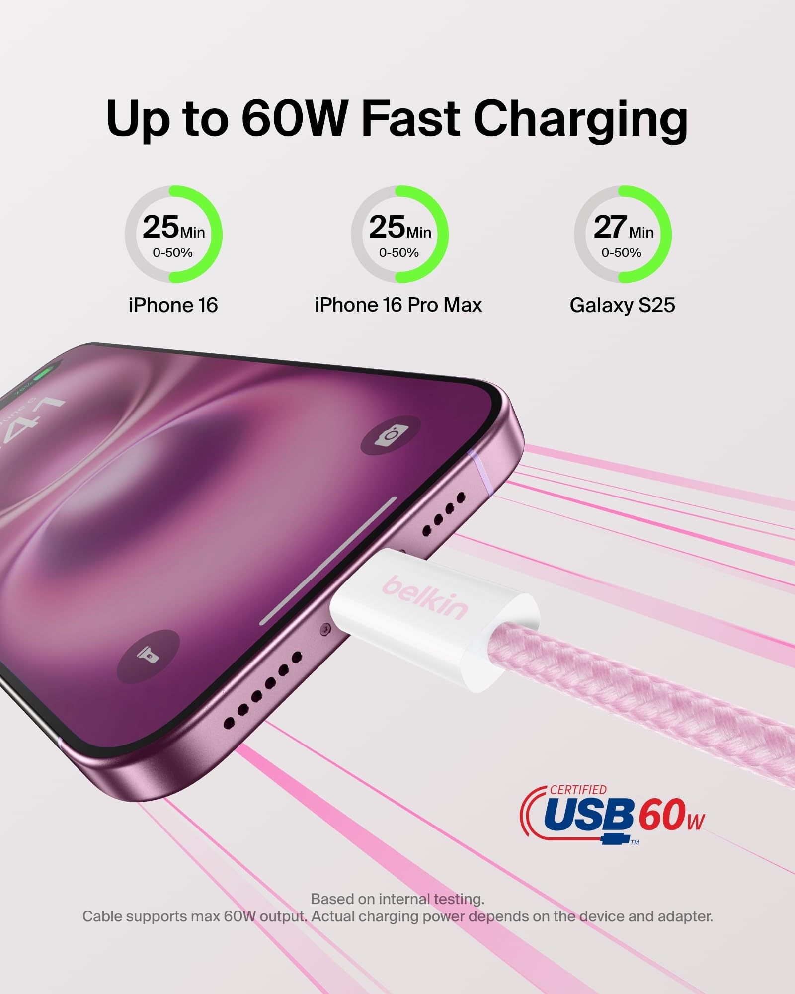 Belkin USB C to USB C 60W Braided Cable 2 Pack, 3.3ft iPhone Charger Cord