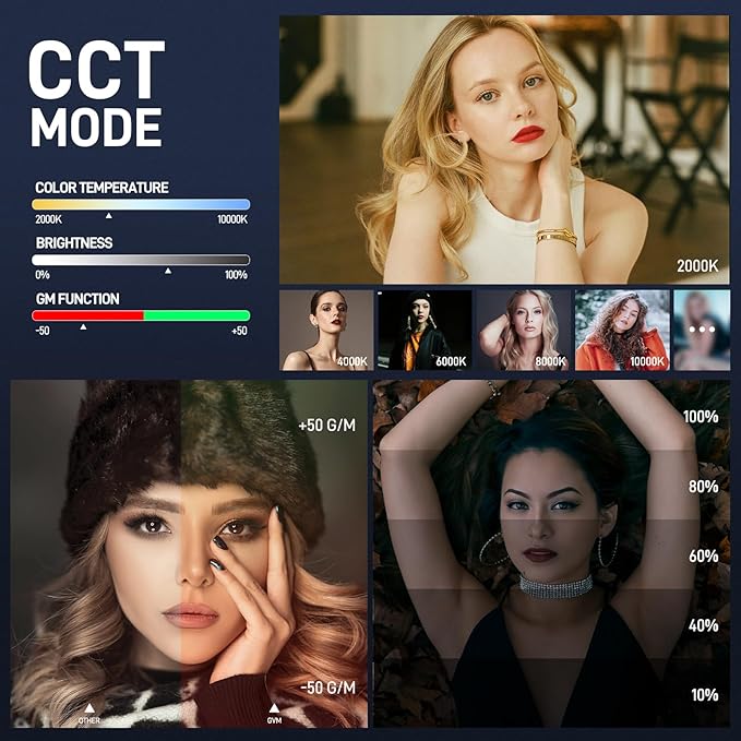 GVM RGB Tube Light with Spotlight, Magnetic Handheld Photography Light, Full-Color LED Stick Light 2000K-10000K CRI97+ Video Light with 3300mAh Built-in Battery, 6 Pixel Effects 12 Lighting Scenes
