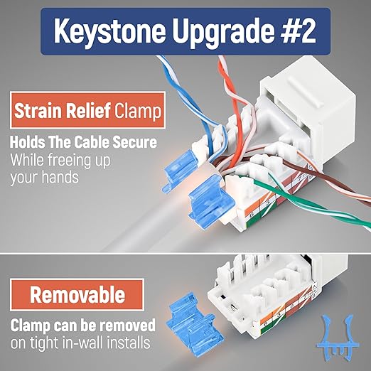 Everest 45° Angled RJ45 Cat5e Keystone Jacks 50-Pack in White - Slim Profile Female RJ45 Connectors - Cat 5e Keystone Jack - Compatible with 45° Angled Speed Termination Tool - 45Term (B0BL3GS7ZY)