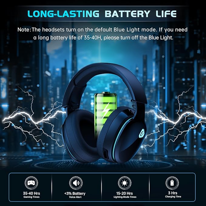 2.4GHz Wireless Gaming Headphones for PS5, PS4 Fortnite & Call of Duty/FPS Gamers, PC, Nintendo Switch, Bluetooth 5.3 Gaming Headset with Noise Canceling Mic, Stereo Sound, 40+Hr Battery -Black