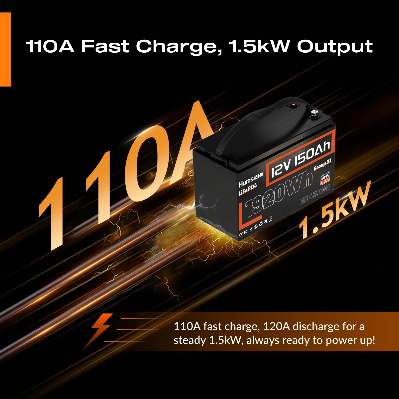 HumsiENK 12V 150Ah LiFePO4 Lithium Battery BCI Group31 Bluetooth- Built-in 110A BMS, Deep Cycle Battery for Solar, RV, Marine, Off-Grid Applications - 15000+ Life Cycles, Safe & Lightweight