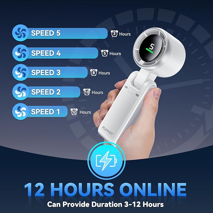 Portable Handheld Turbo Fan, 5 Gear Wind, Battery Operated, Up to 12 Working Hours, 3 IN 1 Hand Fans with Air Turbo Tech Cooling Fan for Outdoor Activities, Travel, Beach (White)