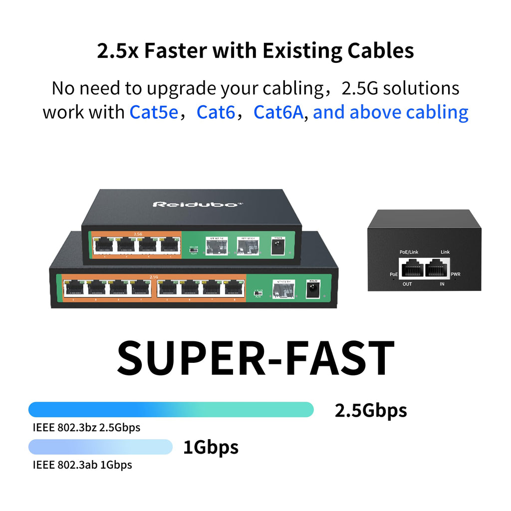 2.5Gb PoE Injector Adapter 90W, IEEE 802.3bt/at/af Compliant, Converts Non-PoE to PoE Network, 100/1000/2500Mbps RJ45, Up to 328 ft, Plug & Play (90W)