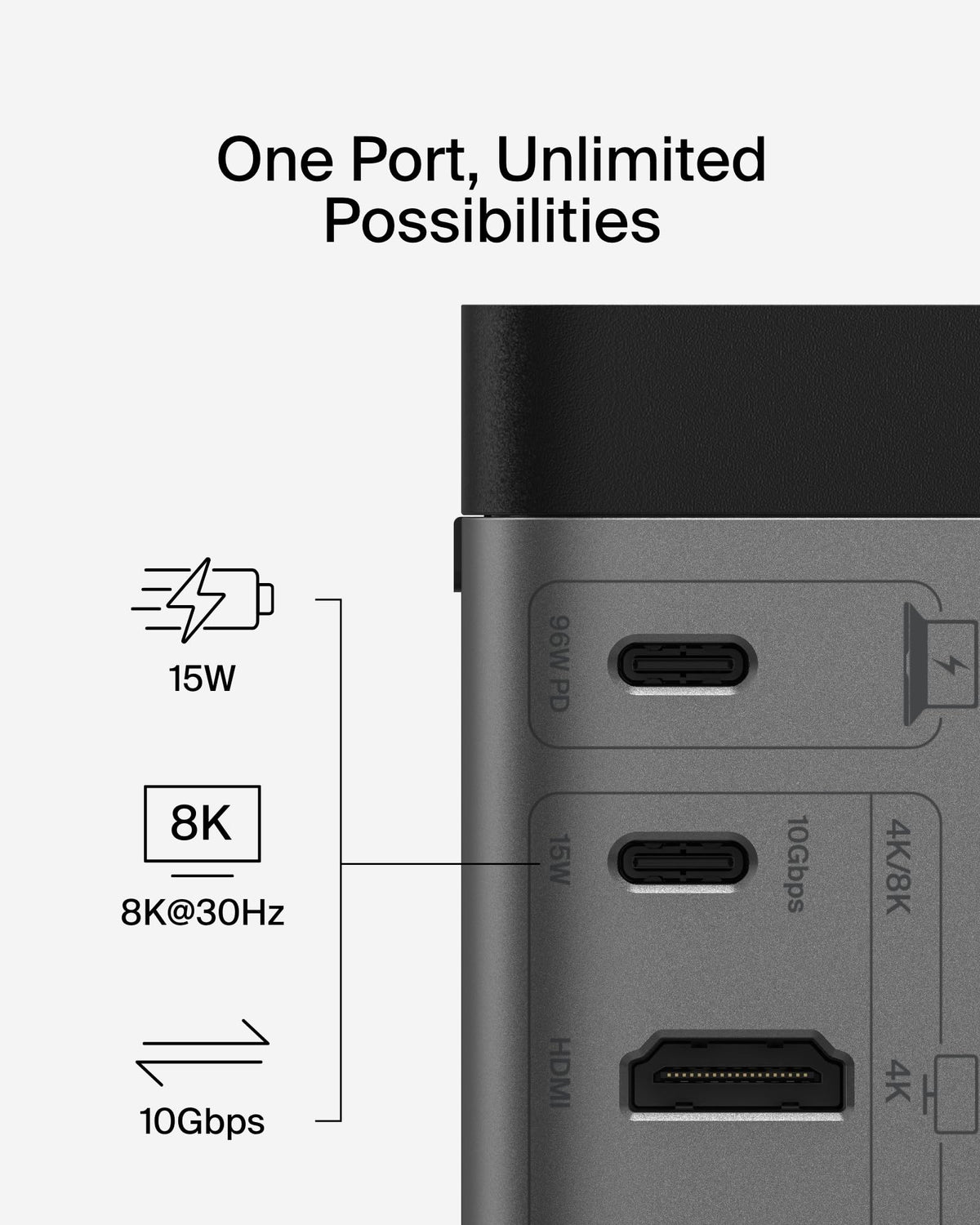 Belkin USB-C Hub 11 in 1 Pro GaN 150W Triple 4K HDMI Windows, Laptops