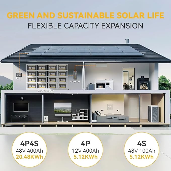 Power Queen LiFePO4 Battery 12V 100Ah Group 31 Lithium Battery, 100A BMS Rechargeable Deep Cycle Battery,100A BMS 1280Wh Higher Energy Density,15000 Cycles for RV, Van, Trailer, Marine,Solar