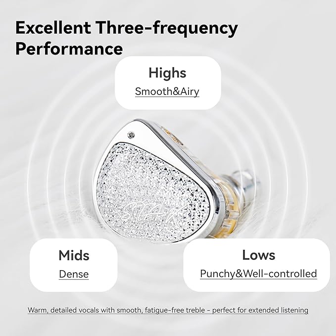 STA-K In Ear Monitor, EarAcoustic Audio HiFi Stereo Wired Earbuds,Hybrid Dual Drivers IEM Headphones,Crystal Clear Sound IEM Earphones with 2 Pin Detachable Cable for Musicians(NO Microphone,Silver)