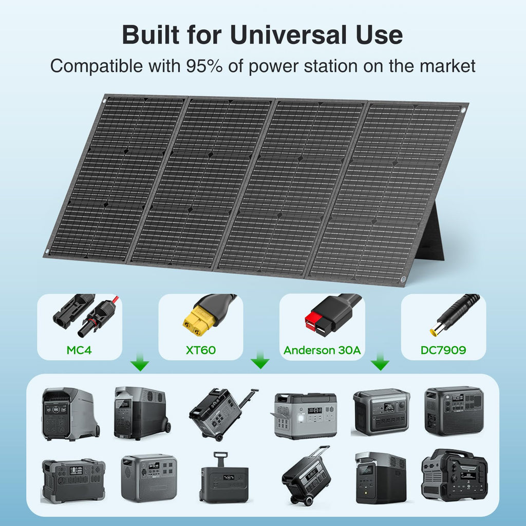 MARBERO 200W Portable Solar Panel for Power Station IP68 Waterproof 200 Watt Foldable Solar Charger >23% High Efficiency Compatible with Solar Generator for Camping RV Outdoor Cloudy