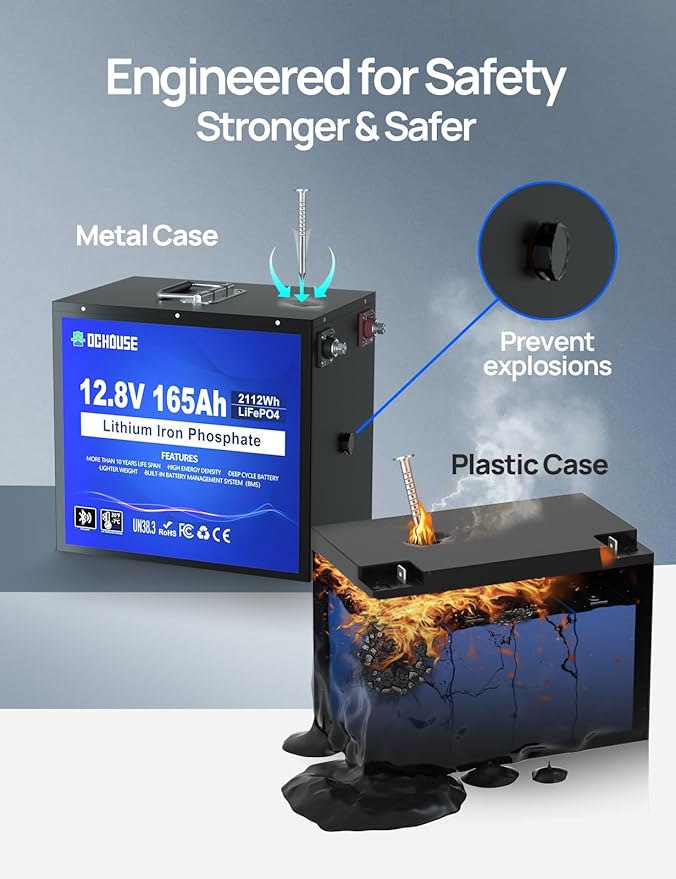 DC HOUSE 12V 165Ah LiFePO4 Lithium Battery, Bluetooth & Low Temp Protection, Safer Metal Case, 12V Lithium Battery up to 15000 Cycles, 120A BMS, Perfect for Trolling Motors, Marine, Boat, Solar