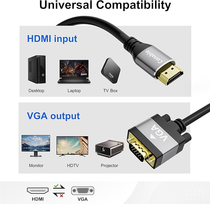 HDMI to VGA Cable 20 FT, Uni-Directional HDMI (Source) to VGA (Display) Cable, Black Male to Male Cord, Gold-plated Connectors, Aluminum Shells, for PC, Desktop, Laptop, Monitor, Projector, HDTV, Xbox