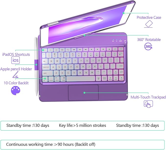 Keyboard Case for iPad 10.2 9th/8th/7th Gen - 360 Rotatable Protective Cover With Touch Keyboard, Pencil Holder for iPad 9/8/7 Generation