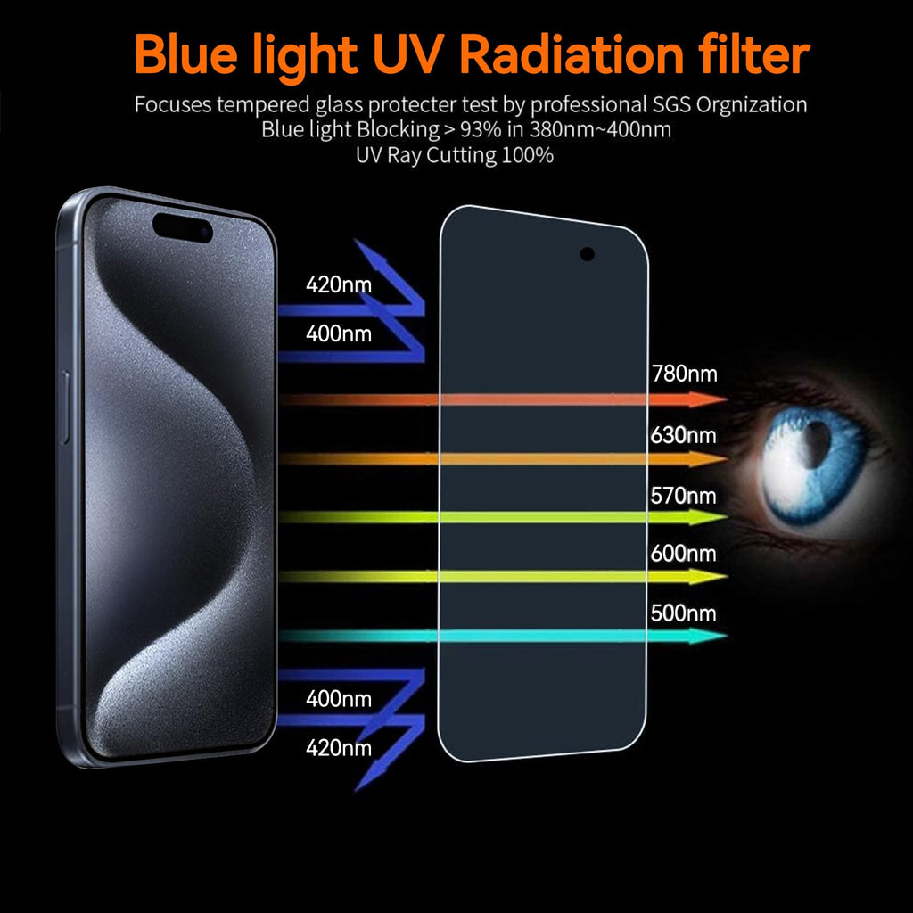 Focuses Anti Blue Light Screen Protector for iPhone 15pro & iPhone 15 [3 Pack] 9H+ Anti Blue Light Tempered Glass, Anti-Scratch, Case Friendly