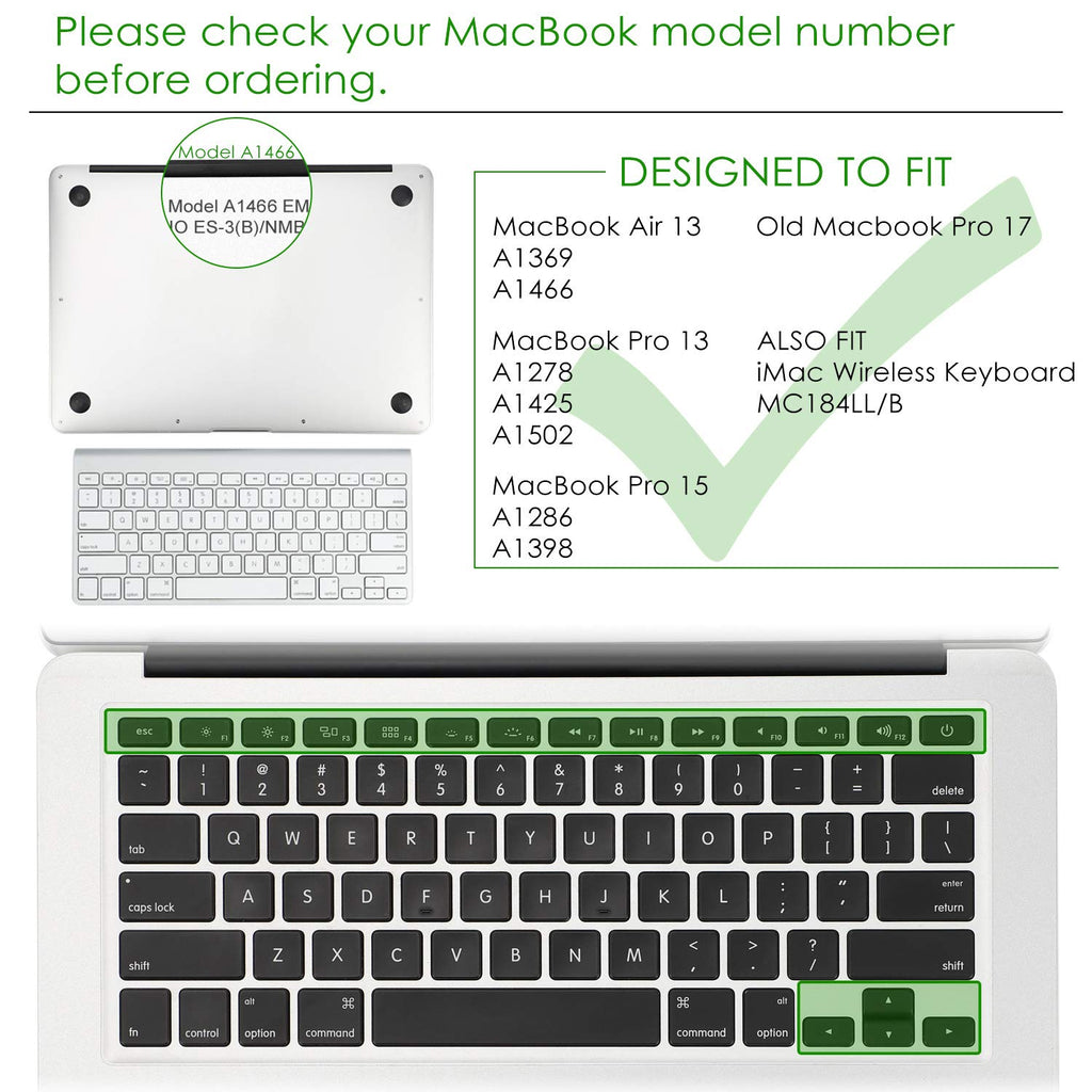 Allinside Green Ombre Keyboard Cover Skin for MacBook Pro 13" 15" 17" (2015 or Older Version), MacBook Air 13" A1369/A1466, Older iMac Wireless Keyboard MC184LL/B