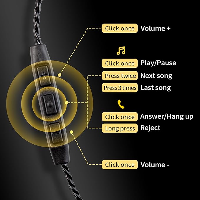 CCZ DC01 Pro USB C Headphones Wired Type-C in Ear Monitor Headphone, Professional USB C Wired Earbuds Super Bass Gaming IEMS with 1DD Patent Ear fin Ear tips for Singer Musician (Black, USBC-With Mic)