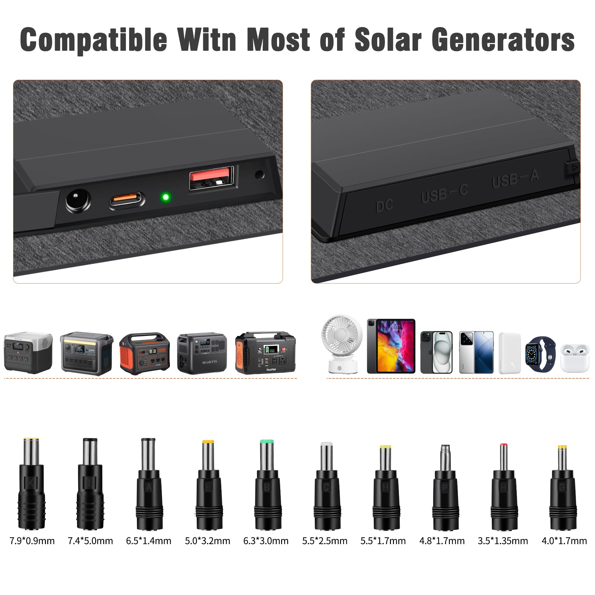 SOKIOVOLA 60W Portable Solar Panels NextGen Foldable Solar Panel Charger Kit 25% Efficiency with DC USB-C USB-A Output ETFE IP68 Waterproof Solar Panel for Travel Outdoor Camping RV Trip