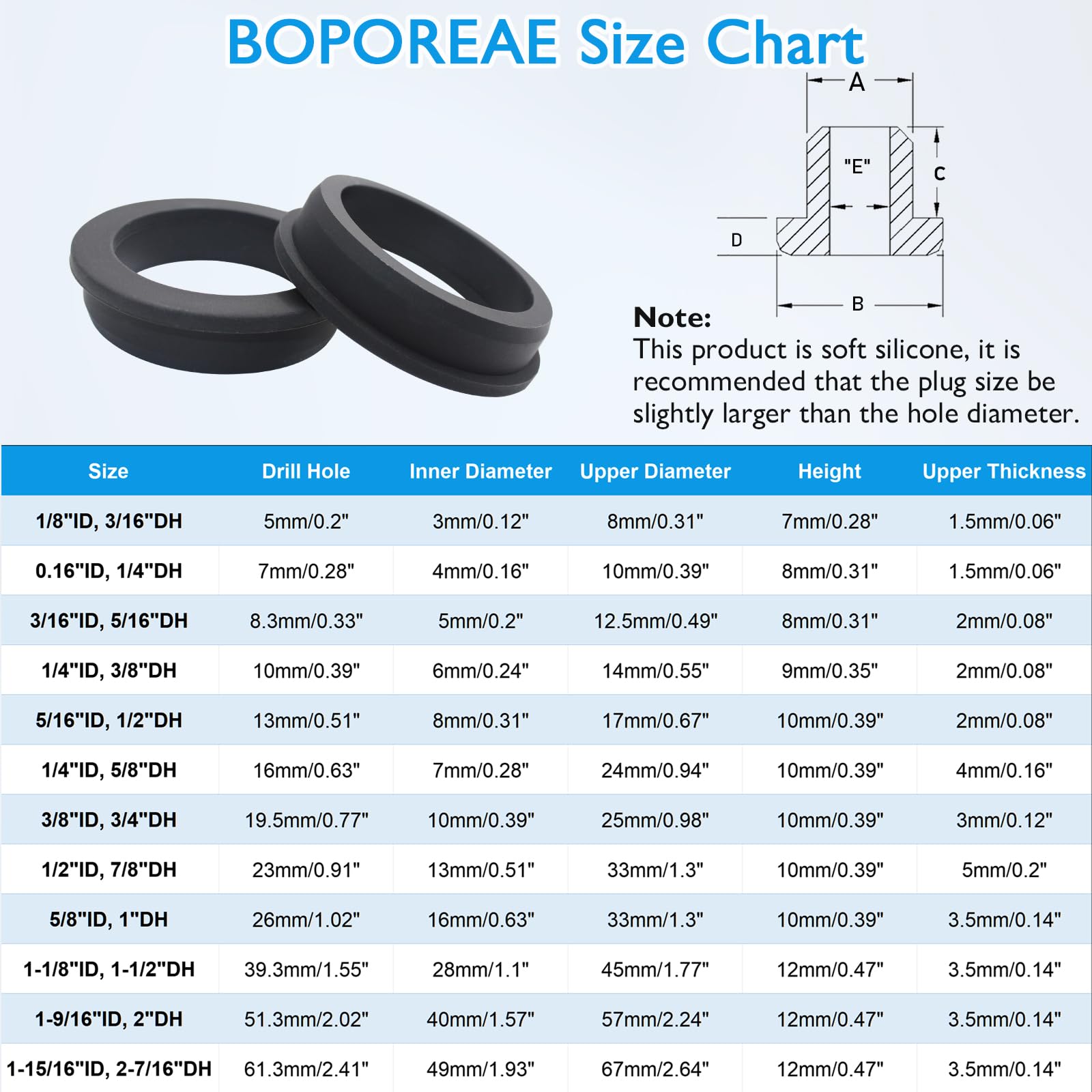 BOPOREAE 6 Pc 1" Drill Hole, 5/8" ID Silicone Rubber Grommets for Wiring