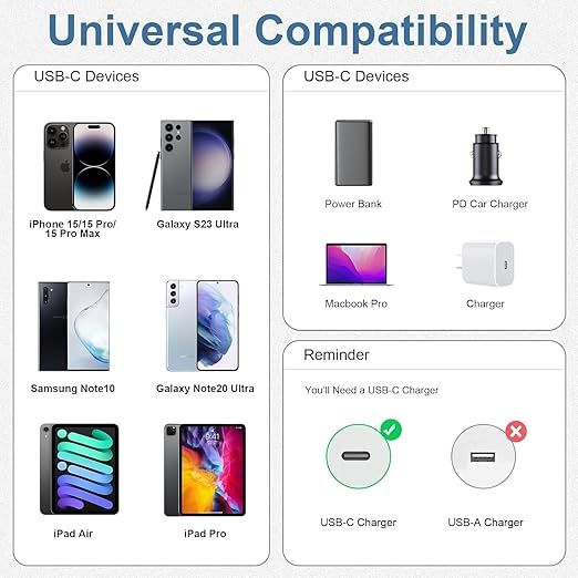 3-Pack Grey 6.6FT 60W USB C to USB C Cable, Type C to Type C Cable,Fast Charging Cable for iPhone 16 15 Pro Plus Pro Max，for Galaxy S24 S23, for iPad Pro/Air, for MacBook Pro/Air and More