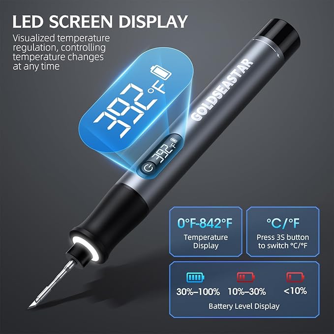 Cordless Soldering Iron Kit - 7s Fast Heating & Auto Sleep, Portable USB-C Rechargeable Welding Pen with 3 Tips (392°F/200°C to 842°F/450°C) for Electronics Repair/DIY/Circuit Board, Gunmental