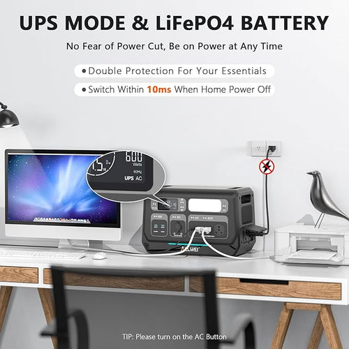 ALLWEI Solar Generator 2400W with 1x 200W Solar Panel, 2048Wh LiFePO4 Portable Power Station, Fast Charge in 1.5H, 4 AC Outlet, Expandable to 10240Wh for RV Camping Home Backup Outdoor Power Outage