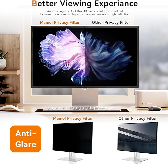 [2 Pack] 19 Inch Computer Privacy Screen for 5:4 Aspect Ratio Widescreen Monitor, Eye Protection Anti Glare Blue Light Computer Monitor Privacy Filter, Removable Anti-Scratch 19in Protector Film