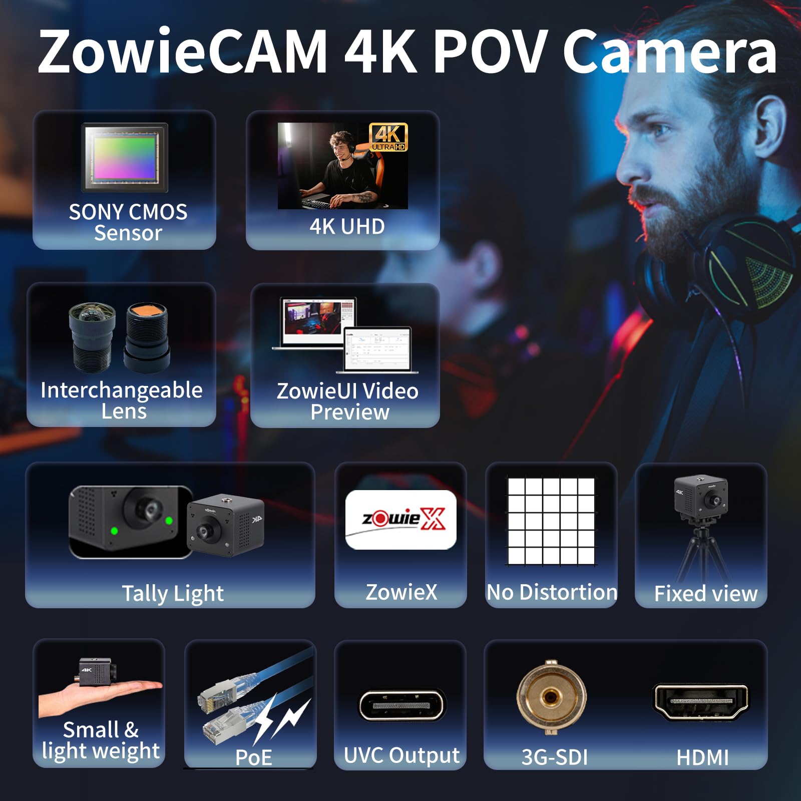 zowietek 4K POV Box Camera PoE, ZowieCAM, SDI & HDMI & UVC Output, Standalone RTSP/RTMP(s)/SRT Live Streaming, Ultra-Compact, Interchangeable Lens, PC/Mobile Phone/Tablet Control (M12)