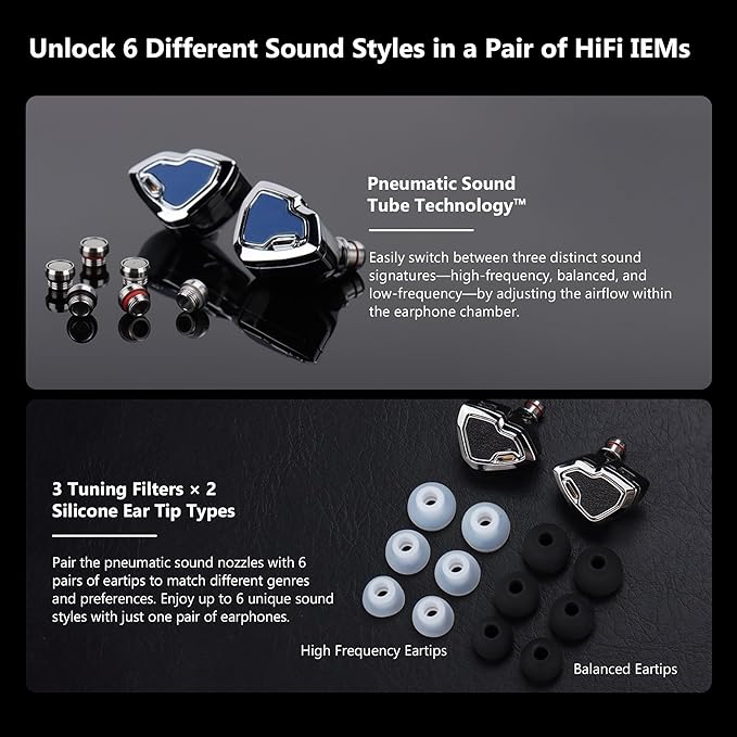 MS2 PRO in-Ear Monitor, 10.2mm Dual-Magnetic Drivers 1DD+1BA Hybird IEMs Wired Earbuds, Zinc Alloy Integrated Molding, Pneumatic Filters for Audiophile Musicians, Detachable 4.4mm OFC Cable