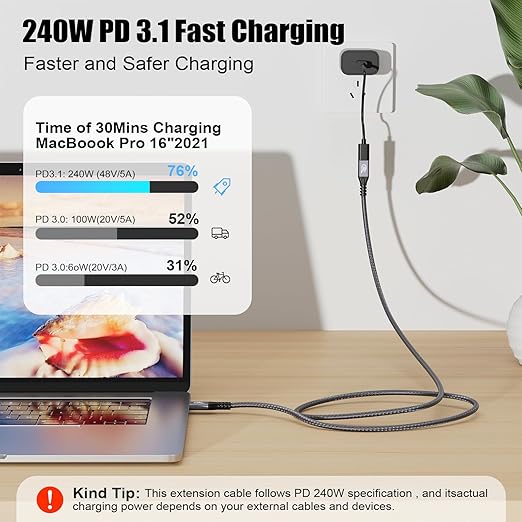 CABLEDECONN Type C Cable 3ft 1m, 240W 48V/5A USBC to USB C 3.2 Gen2×2 Extension Cable, 20Gps Male Female Extender Cable, 4K@60Hz Dual C Video Cord Compatible with MacBook Pro