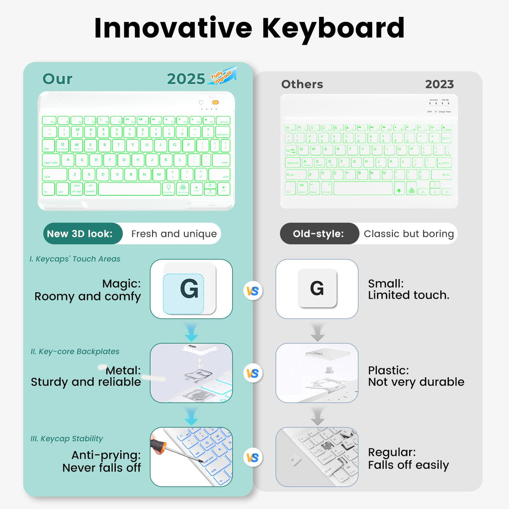 OYEEICE Keyboard Case for iPad Air 13-inch (M2) 2024