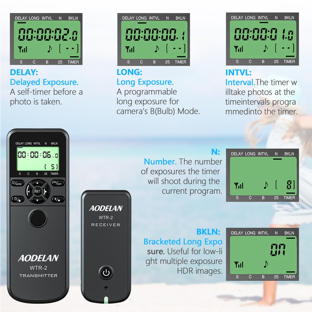 AODELAN Camera Wireless Shutter Release Timer Remote Control for Canon