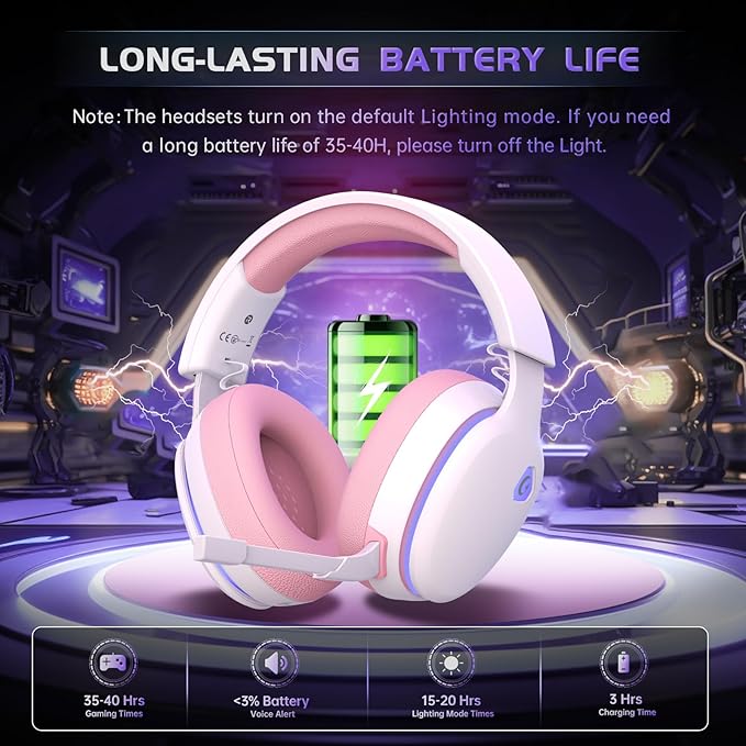 2.4GHz Wireless Gaming Headset for PS5, PS4 Fortnite & FPS Gamers, PC, Nintendo Switch, Bluetooth 5.3 Gaming Headphones with Noise Canceling Mic, Stereo Sound, 40+Hr Battery (Pink)