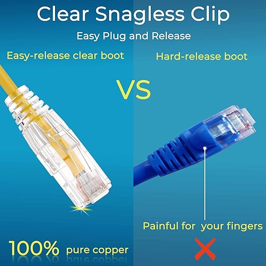 Rapink Patch Cables Cat6/ Cat6a 2ft (24 Pack) Slim, Cat6a Ethernet Patch Cable 20G Support, Snagless Cat 6 Patch Cable for Patch Panel to Switch, Flexiable Cat6 Ethernet Cable Yellow