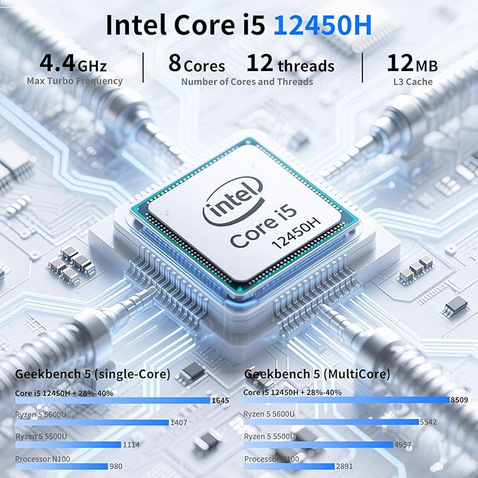 Mini Desktop Computer, Intel Core i5-12450H (Up to 4.40GHz), 16GB DDR4 RAM, 1TB M.2 SSD, Mini PC Supports Triple 4K Display, USB 3.2, Wi-Fi 6, BT 5.2, RJ45 2.5G