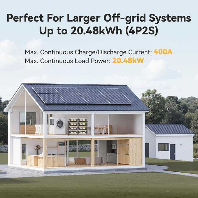 Power Queen 25.6V 100Ah LiFePO4 Battery, Built-in 100A BMS, 4000 to 15000 Cycles, 2.56kW Max Load Power, 2.56kWh Deep Cycle Battery For Home & Off-Grid Solar Power System, RV, Marine